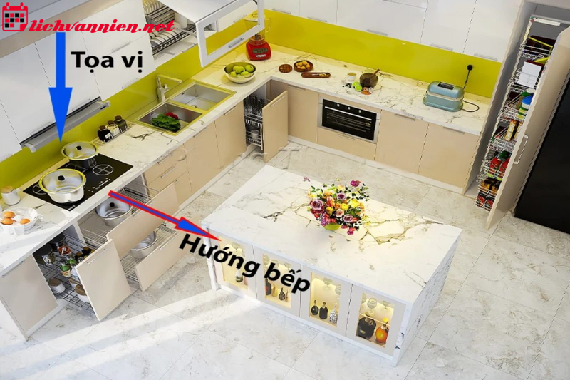 Lỗi Phong Thủy Nhà Bếp Cần Tránh