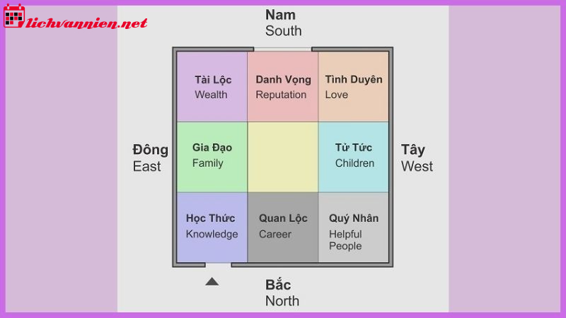 Nghệ Thuật Đặt Gi&aacute; S&aacute;ch Trong Nh&agrave; Theo Phong Thủy: B&iacute; Quyết Thu H&uacute;t T&agrave;i Lộc V&agrave; Tr&iacute; Tuệ