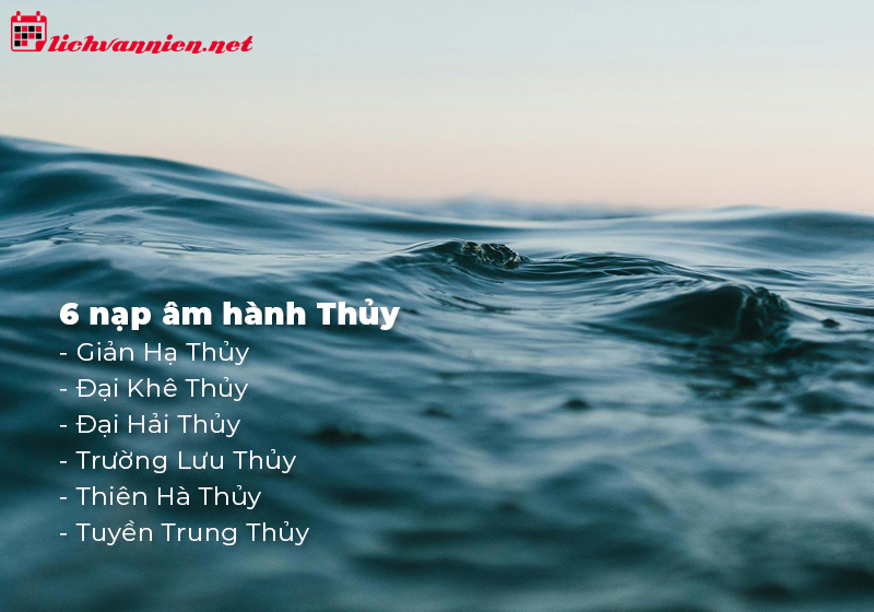 Mệnh Thủy Hợp Số Mấy: Bí Mật Phong Thủy Và Con Số May Mắn