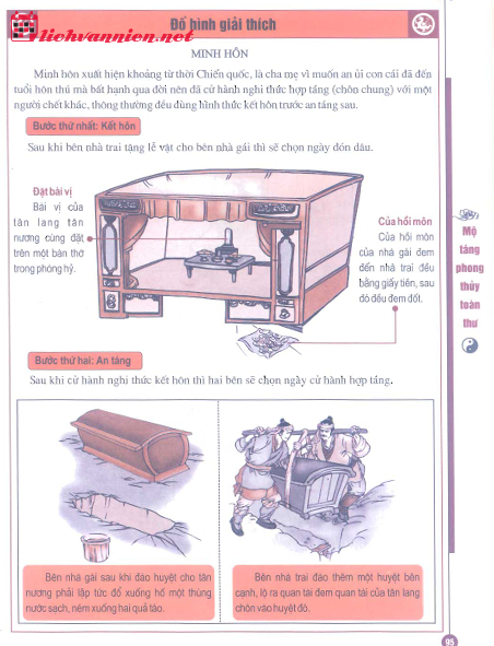 Minh Hôn: Nghi Lễ Hôn Nhân Âm Giới Trong Văn Hóa Truyền Thống