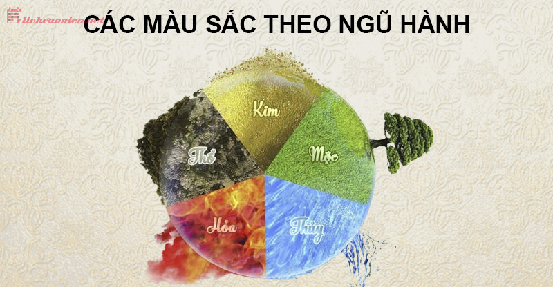 Ngũ Hành: Vai Trò Của Kim, Mộc, Thủy, Hỏa, Thổ Trong Triết Lý Phương Đông