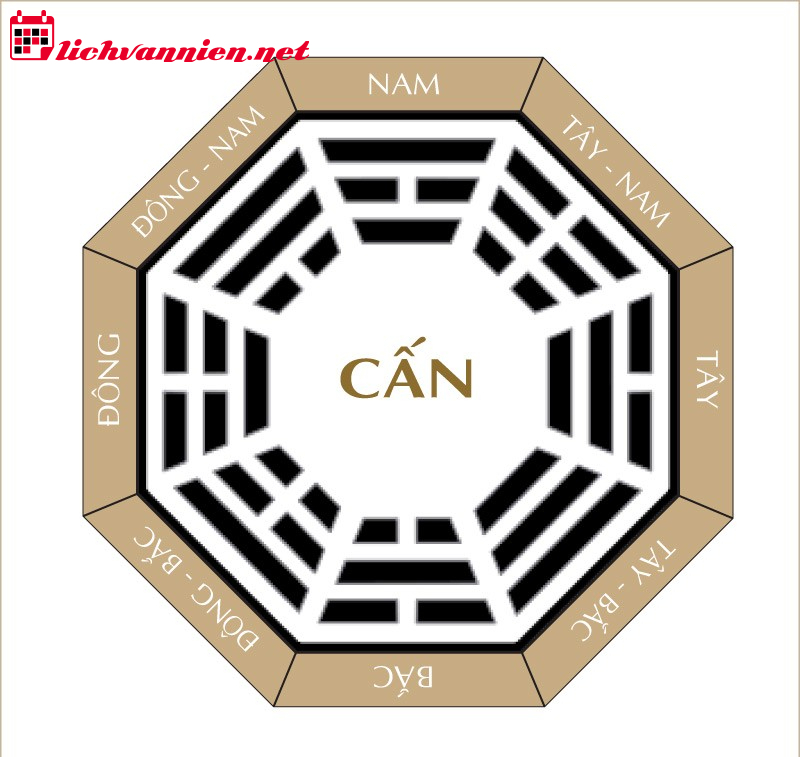 Nhà Mệnh Cấn: Bí Mật Thiết Kế Không Gian Sống Hợp Phong Thủy