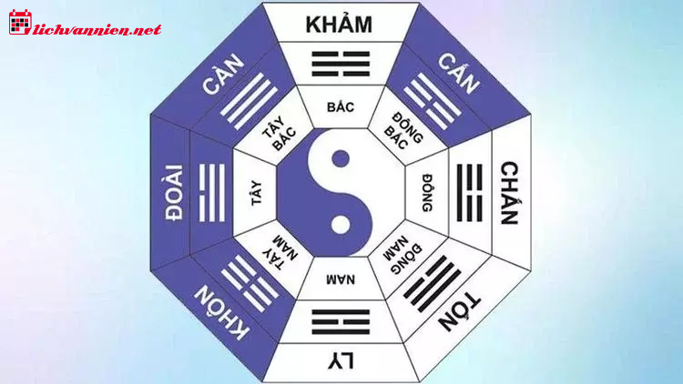 Nhà Mệnh Đoài: Bí Ẩn Phong Thủy Và Cách Chọn Hướng Hợp Mệnh