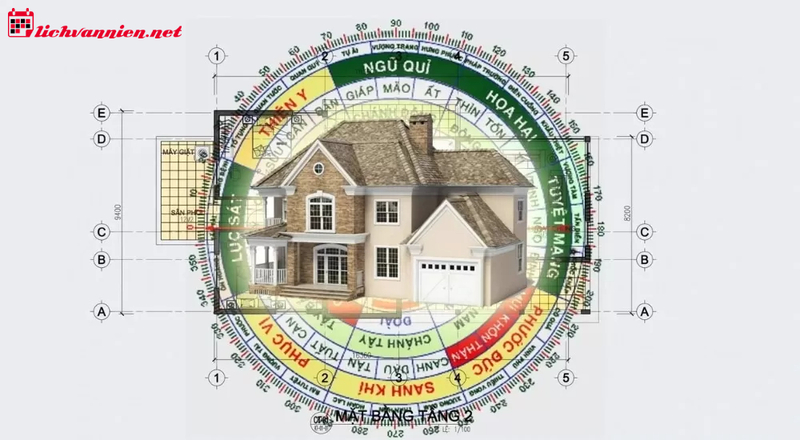 Nhà Mệnh Tốn: Bí Quyết Chọn Hướng Và Bố Trí Không Gian Hợp Phong Thủy