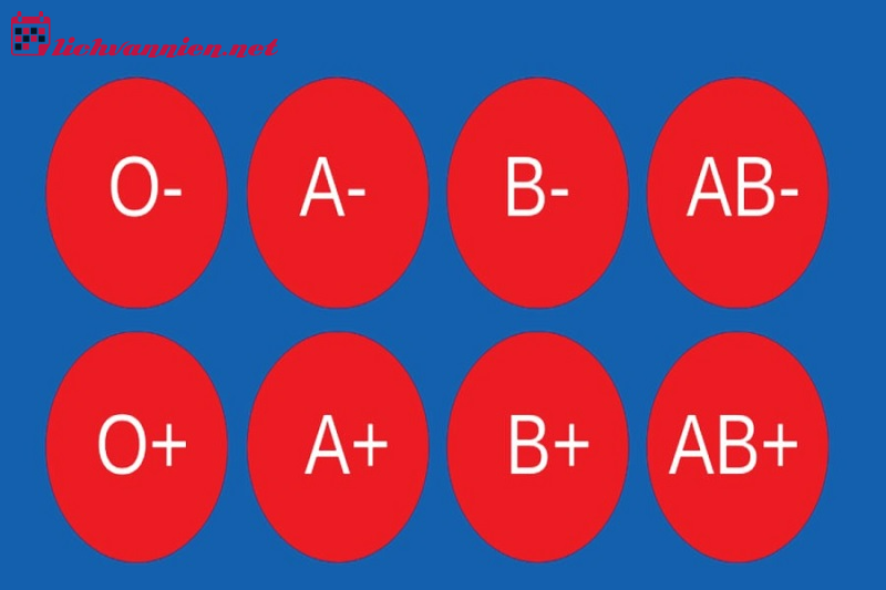 Giải M&atilde; Bạch Dương Nh&oacute;m M&aacute;u AB: Khi Ngọn Lửa Được Dẫn Lối Bởi L&yacute; Tr&iacute;