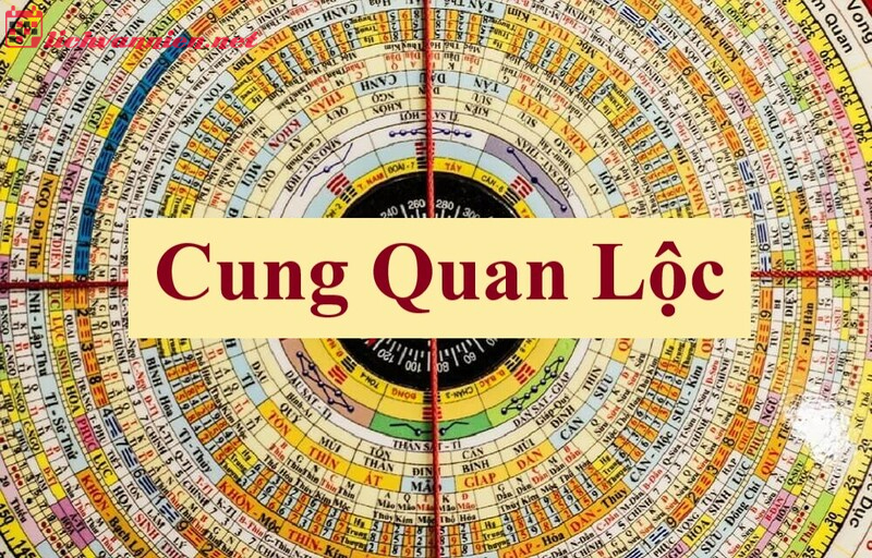 Bí quyết kích hoạt cung Quan Lộc (chính Bắc) trong phong thuỷ nhà ở