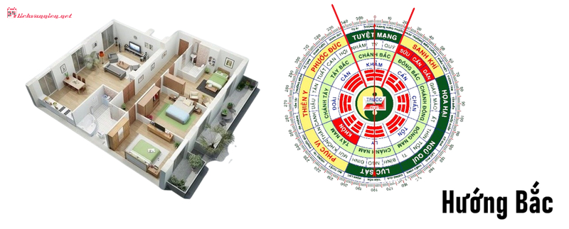 Phong Thủy Nhà Hướng Bắc: Cách Tối Ưu Hóa Năng Lượng