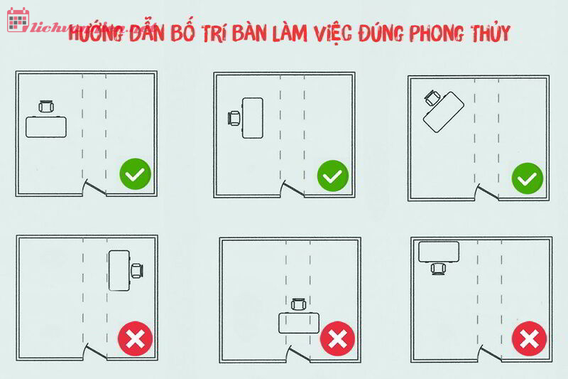 Vị trí bàn làm việc theo phong thủy - Chìa khóa cho sự nghiệp thành công