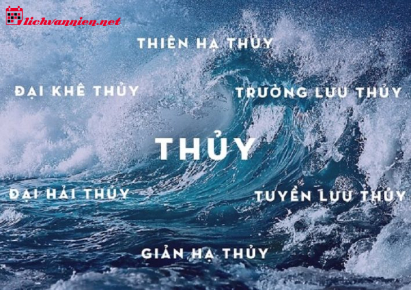 Phong Thủy Nhà Ở Cho Người Mệnh Thủy: Bí Quyết Hài Hòa Năng Lượng