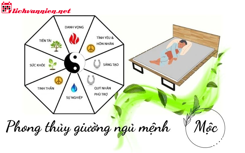Phong Thủy Ph&ograve;ng Ngủ Theo Mệnh Mộc: B&iacute; Quyết Tạo Kh&ocirc;ng Gian Nghỉ Ngơi H&agrave;i H&ograve;a
