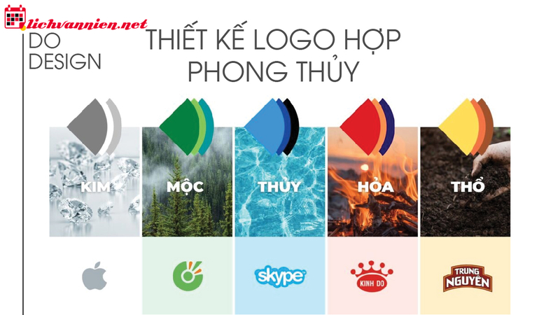 Phong Thủy Trong Thiết Kế Logo Và Nhận Diện Thương Hiệu