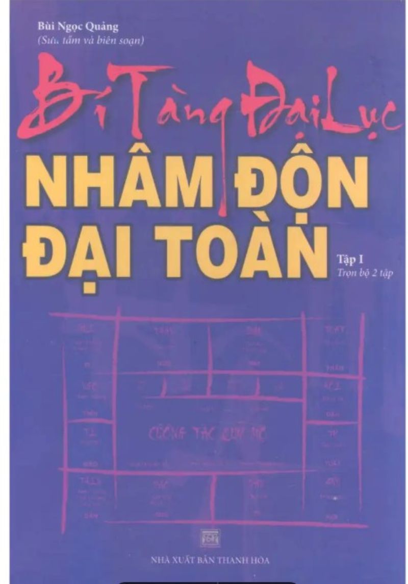 Khám Phá “Bí Tàng Đại Lục Nhâm Độn Đại Toàn Tập 1”: Tải Về PDF Bộ Sách Kinh Điển Thuật Độn Cổ Đông Phương!