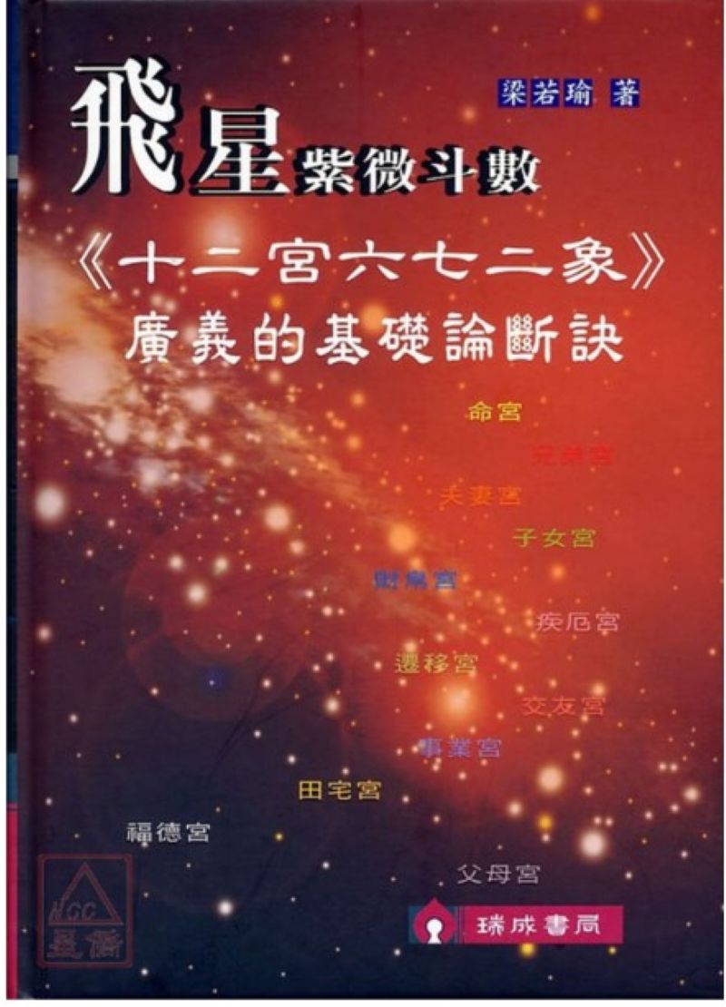 Sách “Phi Tinh Tử Vi Đẩu Số Nhập Môn”: Tải PDF để giải mã lá số, hiểu rõ vận mệnh qua từng cung sao!