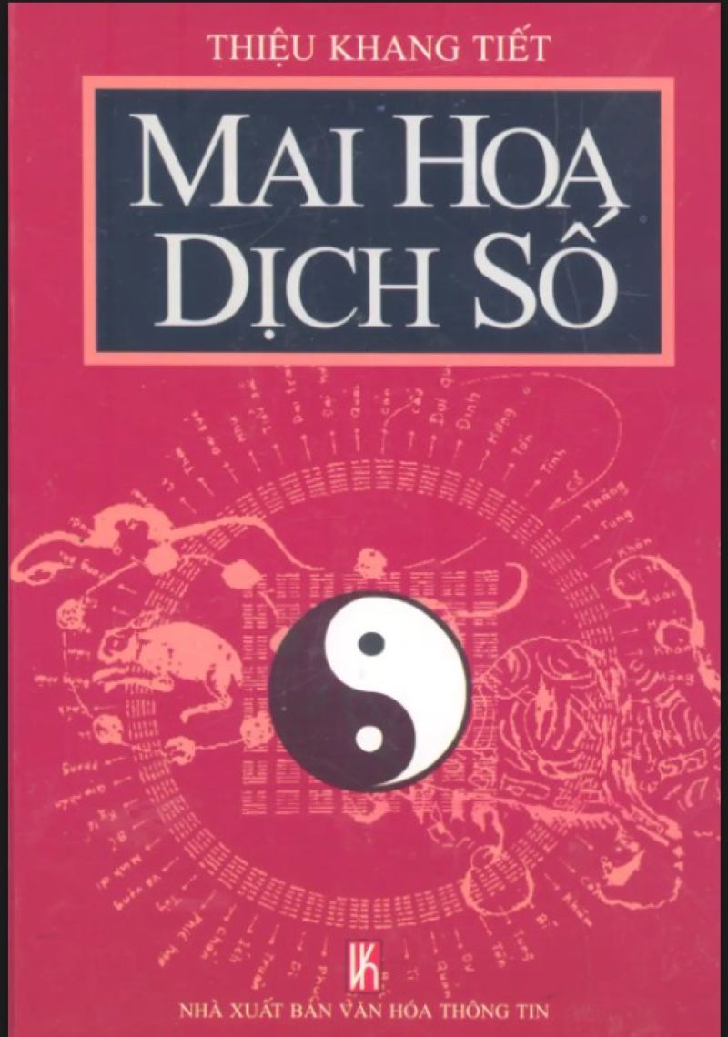 Khám Phá "Mai Hoa Dịch Số" – Bí Quyết Lập Quẻ Không Cần Dụng Cụ, Tải PDF Ngay Để Hiểu Vận Mệnh!