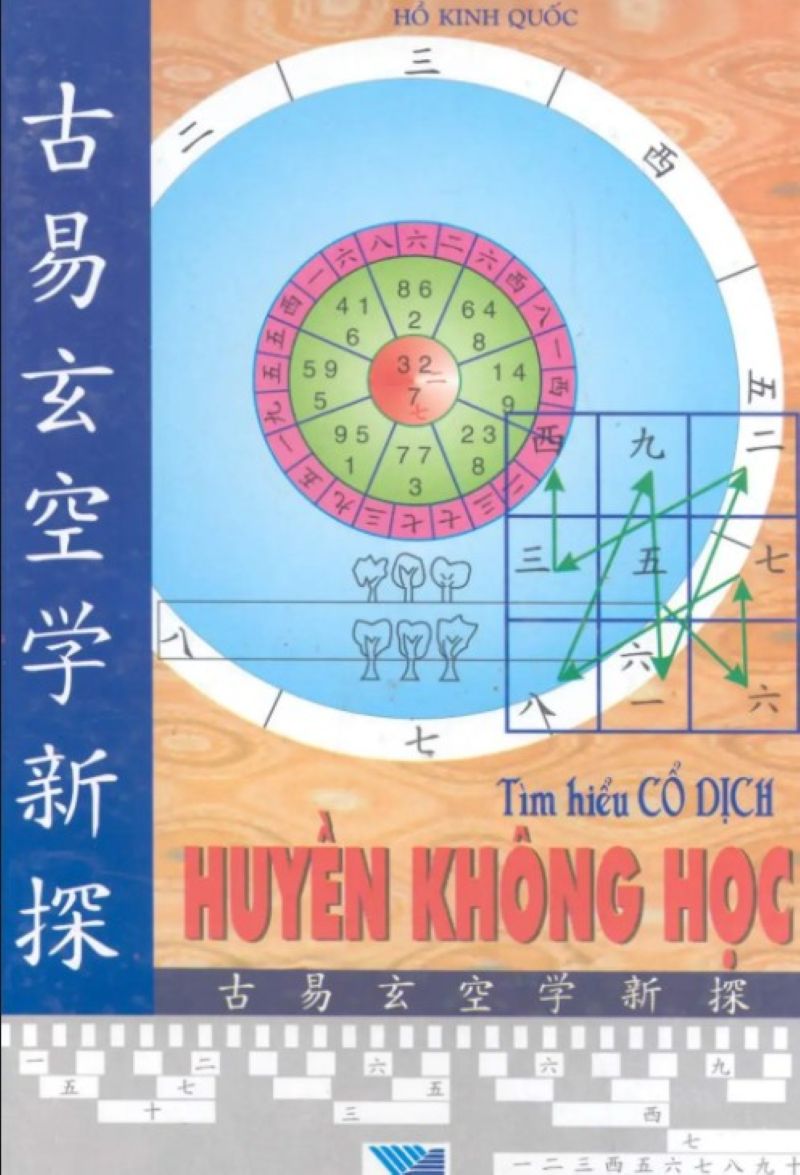 Giải Mã “Tìm Hiểu Cổ Dịch Huyền Không Học”: Tinh Bàn – Phi Tinh – Vận Khí Thay Đổi Cuộc Đời Bạn