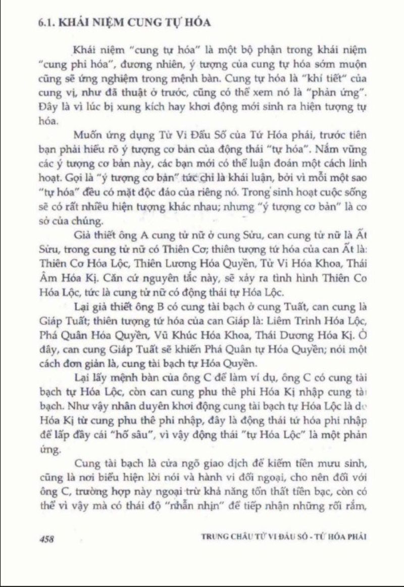 Review Sách “Cung Tự Hóa”: Giải Mã Bí Ẩn Nội Tâm Trong Lá Số Tử Vi