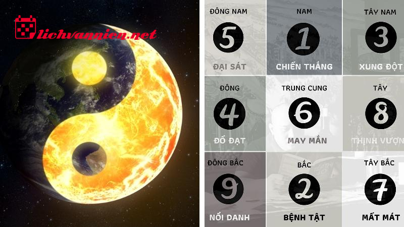 Sao Ngũ Hoàng Là Gì? Tốt Hay Xấu