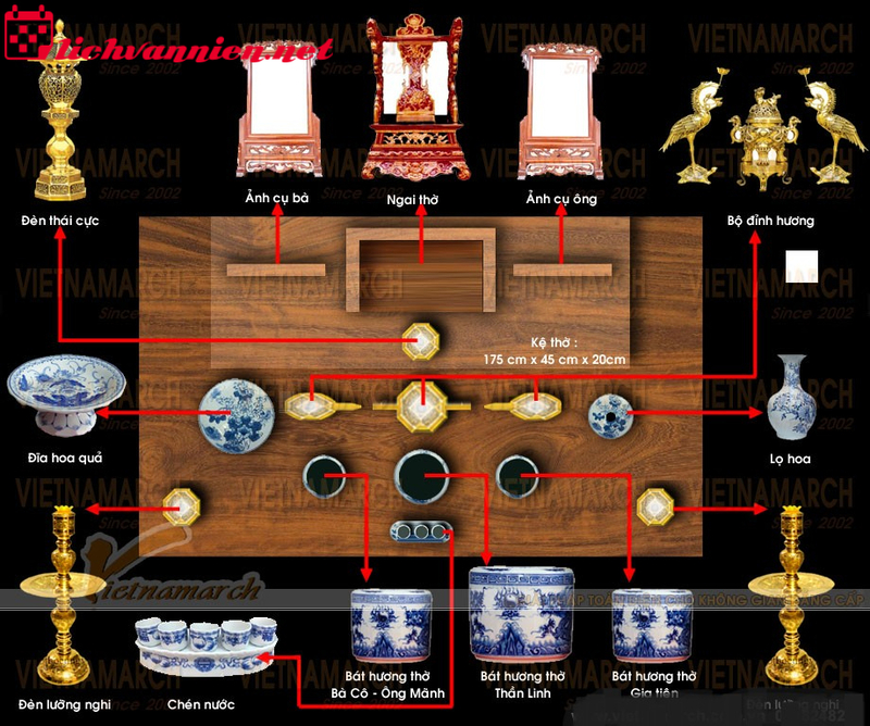 Sắp Xếp Ảnh Thờ Tr&ecirc;n B&agrave;n Thờ Gia Ti&ecirc;n: Nguy&ecirc;n Tắc V&agrave; &Yacute; Nghĩa Phong Thủy