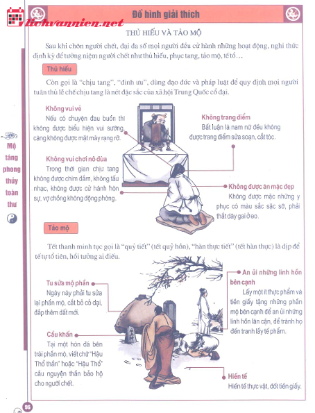 Thủ Hiếu Và Tảo Mộ: Truyền Thống Thiêng Liêng Của Dân Tộc