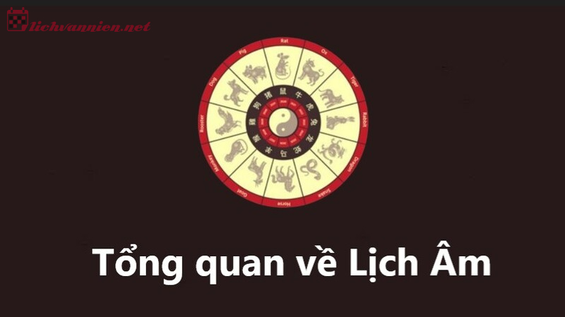 Tổng Quan Về Lịch Âm: Khám Phá Định Nghĩa Và Lịch Sử Phát Triển