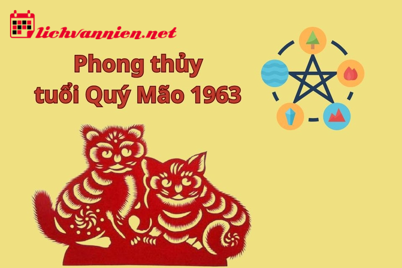 Tuổi X&ocirc;ng Đất Hợp Gia Chủ Sinh Năm 1963 - B&iacute; Quyết Đ&oacute;n T&agrave;i Lộc Năm Mới
