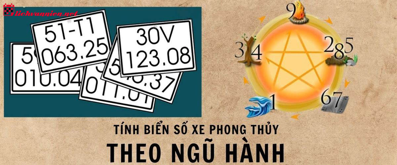 Ứng Dụng Ngũ Hành Trong Sim Phong Thủy, Biển Số Xe