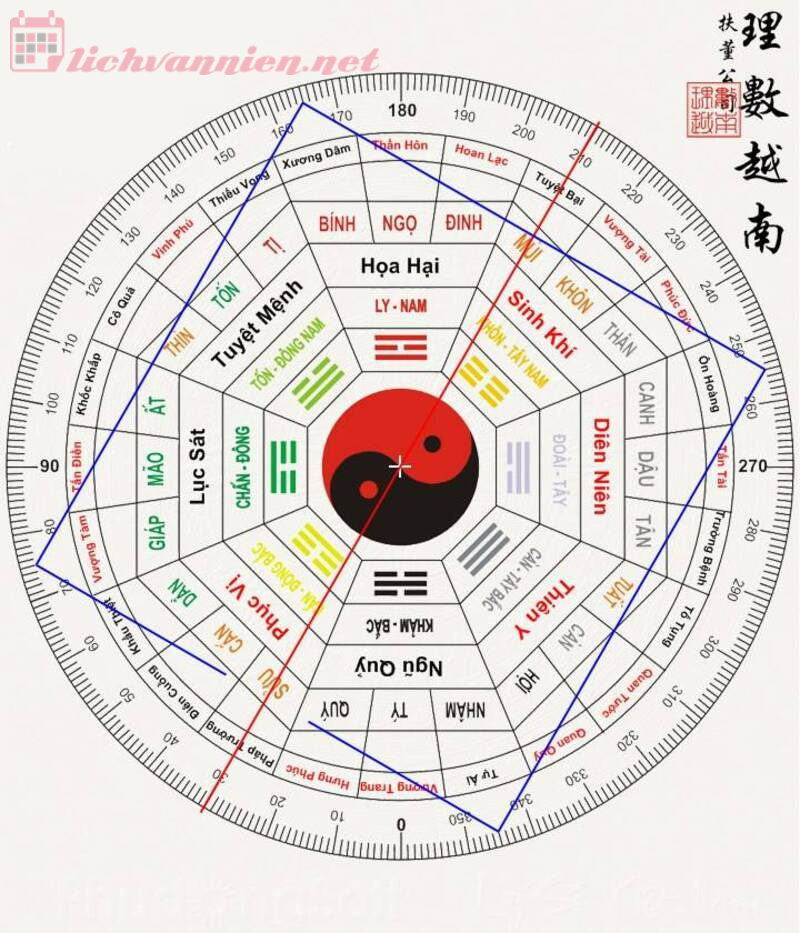 Xem Ng&agrave;y Ph&aacute; Dỡ Nh&agrave; Cũ